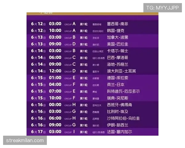 2026世界杯48队赛制回顾:32强阶段成为新增看点 2026世界杯48队赛制回顾:32强阶段成为新增看点